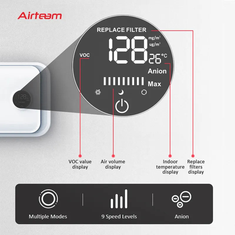 Wall Mounted Residential Home Air Freshener Ventilation System ERV Energy Recovery Ventilator