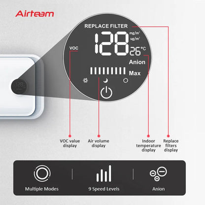 Wall Mounted Residential Home Air Freshener Ventilation System ERV Energy Recovery Ventilator
